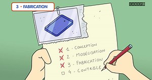 La fabrication d'un objet technique | Lumni Enseignement