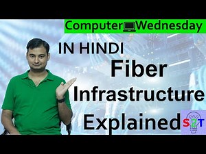 Fiber Infrastructure Explained In HINDI {Computer Wednesday}