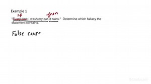 Determining if a Statement Contains Faulty Logic | Algebra | Study.com