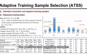 【英文字幕/个人见解】ATSS(Bridging the Gap Between Anchor-Based and Anchor-Free Detection)