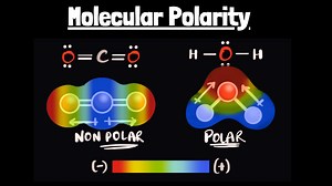 Molecular polarity