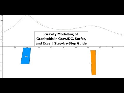 Gravity Modelling of Granitoids in Grav2DC, Surfer, and Excel | Step-by-Step Guide