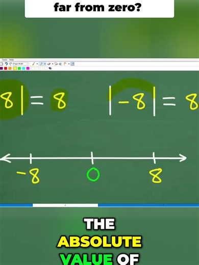 Absolute Value Explained_ What is Distance from Zero_#maths #mathematics #algebra #algebra2 #studytok