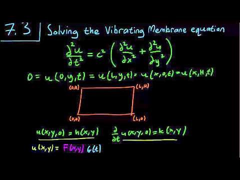 7.3 Solving the vibrating membrane equation