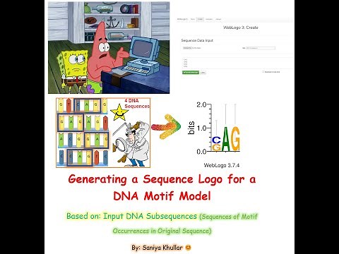Generate Sequence Logo based on DNA Subsequences of Motif Occurrences (via WebLogo: Info. Content)