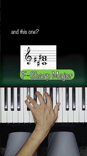 How Well Do You Know Chords? (Music Theory Meets TV Shows)