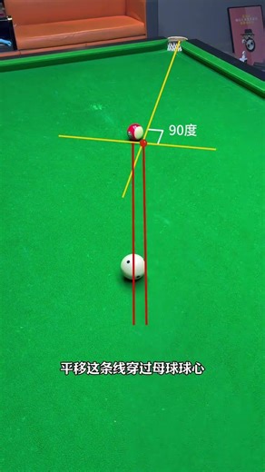 The simplest aiming method The club aiming method#Billiards#Billiards teaching#Billiards a