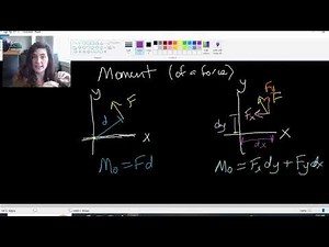 Moments - ENG 211 Statics - Lesson 12