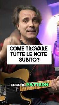 How to Learn ALL the Guitar Notes Now! 😱 #guitarlessons #guitarists