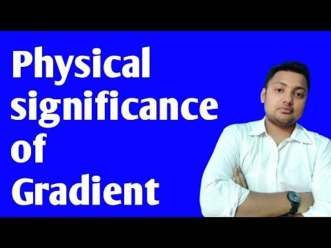 Physical significance of gradient #gradient #bscphysics #physics