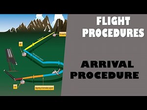GENERAL CRITERIA FOR APPROACH/ARRIVAL PROCEDURES