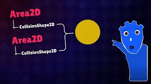 【Godot4.6】这更新拯救了多少开发者！资源管理噩梦终结者 #Godot #游戏开发 #Godot4.6 #资源管理 #独立游戏 #游戏引擎 #程序员