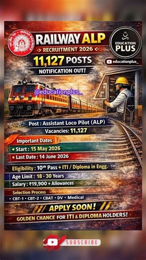 Railway ALP New Vacancy 2026 | Assistant loco pilot