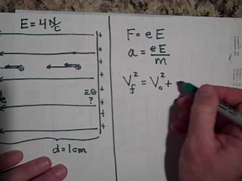 The Motion of Charge Particles in Uniform Electric Fields