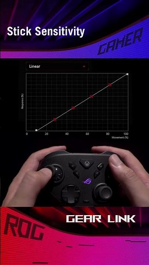 The ROG Raikiri II Xbox Wireless - You'd surprised how customizable this controller is!