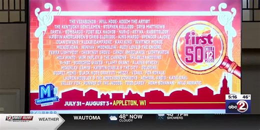 Mile of Music set to return to downtown Appleton for its 12th year