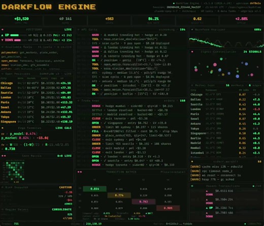 a Chinese quant from Citadel drew 3 formulas on a napkin that replaced my entire salaryrooftop dinner in lower manhattan. friend's colleague. four drinks in he started talking about work."weather is pure physics. no sentiment. no politics. just math against a forecast model"he grabbed a napkin. drew three formulas.> edge = p_model - p_market.> kelly f* = (W/65 - (1-W)/17) = 0.750.> EV = p_model(0.420) - p_market(0.452) = -3.2c."three formulas. that's the whole weather desk. six analysts. $400K/y