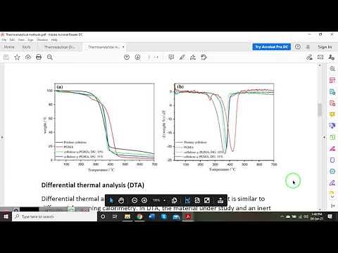 Lecture 13 Introduction to thermal analysis