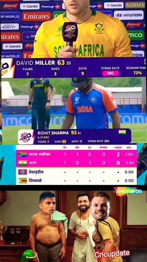 Dil Lagana Mana Tha Trend Song 🧬 Impossible 😱#shorts #trend #shortsfeed #viralvideo #t20worldcup