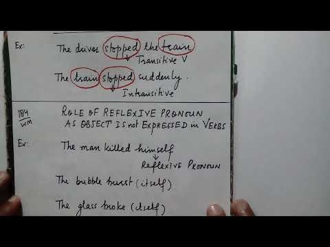 Reflexive object in Verb:Verb video 2
