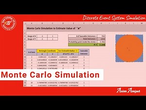 Monte Carlo Simulation | Hand and Spreadsheet Simulation (Part 2)