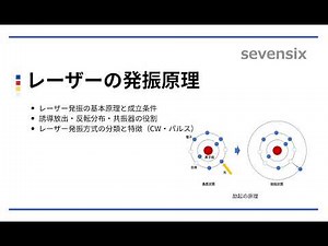 【光とレーザーのスペシャリストが解説】"レーザー"はどのように作られるのか？発振の基礎から解説