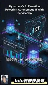 🚀 Dynatrace (DT) AI观测云龙头爆发！富国银行超配，AWS认证！#DT #Dynatrace #AI投资 #观测云 @trade247s #l