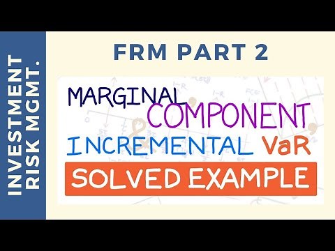 Marginal Incremental and Component VaR (Solved Example)(FRM Part 2, Book 5, Investment & Risk Mgmt)