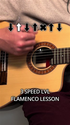 3 Speed Levels Flamenco Guitar Tutorial