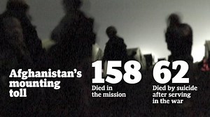 The Unremembered: A recap of our coverage on Canadian soldier suicides