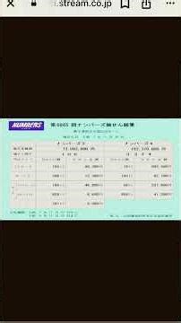 第6865回ナンバーズ抽選結果！106 3324ストレート992,500円ボックス82,700円セットストレート537,600円セットボックス41,300円