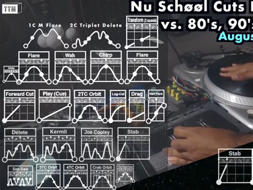 TTM唱盘矩阵搓碟手法组合示范