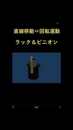 直線移動と回転運動の変換 #shorts