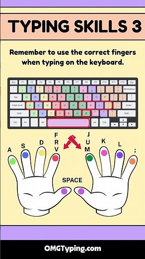 TOUCH TYPING LESSON 3 | ASDF JKL; And New V M Keys | OMGTyping.com