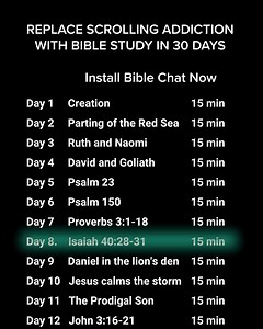 9.4K reactions · 248 shares | Bible Chat provides easy, engaging Bible study to deepen your faith. | Bible Chat | Facebook