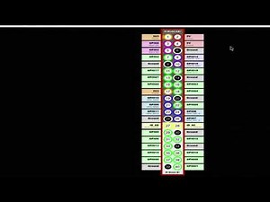 Using the Raspberry Pi for our speedometer project