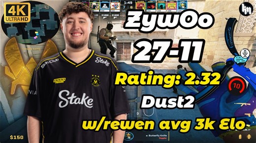 🔥ZywOo (27-11) 天梯和rewen双排 (Dust2) 均分3000 | 2026.03.25 #CS2 #zywoopov