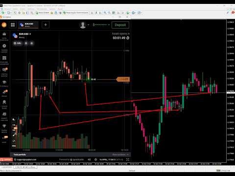 THE END OF MANIPULATION? How to get the EXACTLY SAME IQ Option chart on MT4 (Open and OTC) 🚀