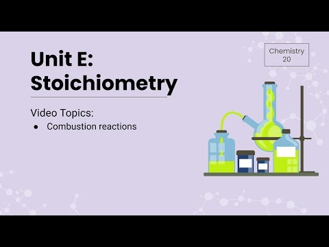 UEL2 - Writing and Balancing Combustion Reactions - Chem 20