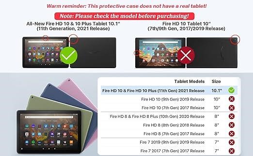 Product instruction steps