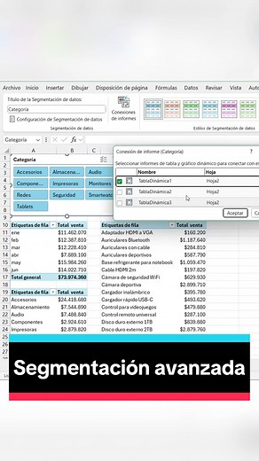 Filtrar Tablas Dinámicas en Excel con Una Sola Segmentación