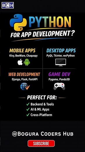 Python for App Development – Can You Really Build Apps with Python? 🤯 | Learn Python | Beginner