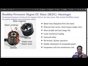 BLDC Motors: Working, Schematics, and Drives