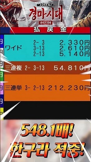 실시간경마는 경마시대! 일본 한국 경마 실시간 라이브로 마번 무료 전부 오픈! #실시간경마#일본경마예상 #경마예상