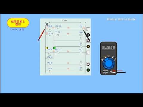 テスターの使い方 （６ 故障診断 診断と修理）