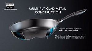 Cooks Standard Multi-Ply Clad Stainless Steel Pots and Pans Set, Kitchen Stainless Steel Cookware Set, Induction Cooking Pot, 10-Piece