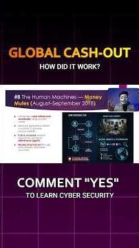 How "Money Mules" Cashed Out ₹94 Crore (Cosmos Bank Hack) #shorts #cyberkaksha