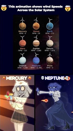 How strong are the winds on planets?🌪️ #planethumans