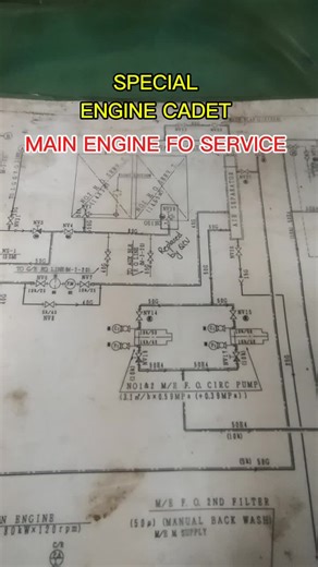 Spesial untuk Engine Cadet: Servis Main Engine FO