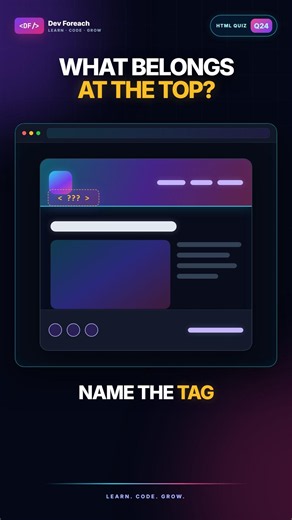 HTML Quiz #24: Which Tag Holds a Page's Top Content? 🤔 #html #programming #webdev #codingquiz